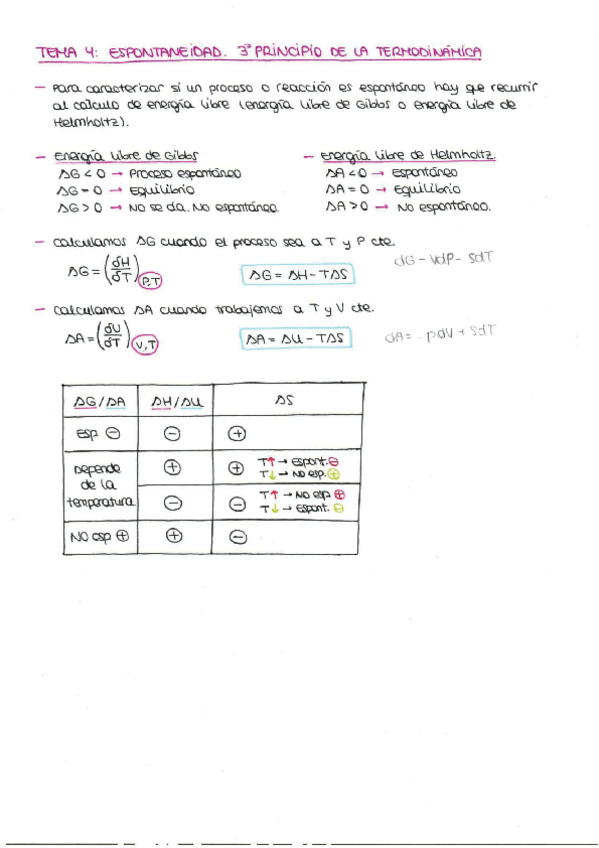 Miniatura del documento 4. Espontaneidad. Tercer principio de la termodinámica.pdf
