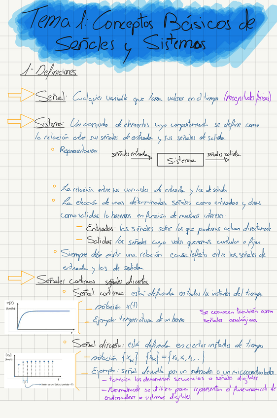 Miniatura del documento Resumen-TEMA-1.pdf