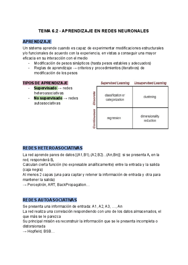 Miniatura del documento IAAC-TEMA62-APRENDIZAJE-REDES-NEURONALES.pdf