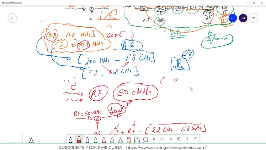 Miniatura del documento https://www.youtube.com/watch?v=6hYPdxDE6mE&ab_channel=Estuteleco