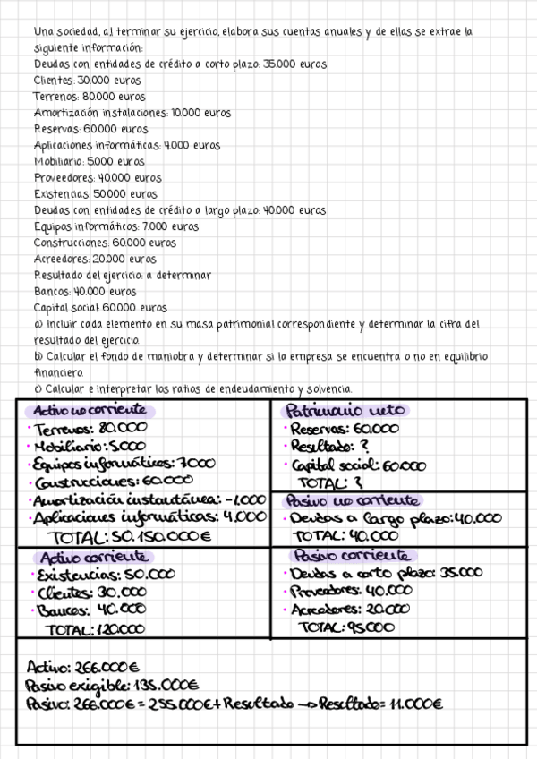 Miniatura del documento Ejercicios-clase-gestion-de-empresas.pdf