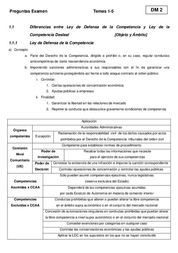 Miniatura del documento Preguntas-D-Examen-Temas-1-al-5-DMII.doc