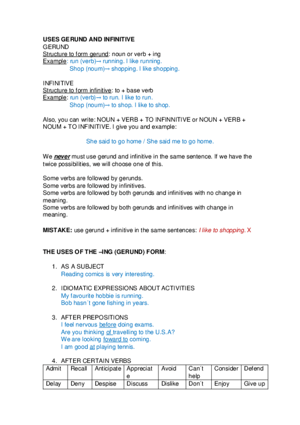 Miniatura del documento gerunds and infinitives grammar.docx