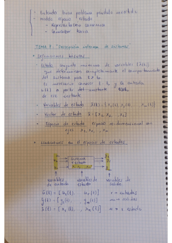 Miniatura del documento Apuntes-y-examen-junio-2019-control-espacio-estado.pdf
