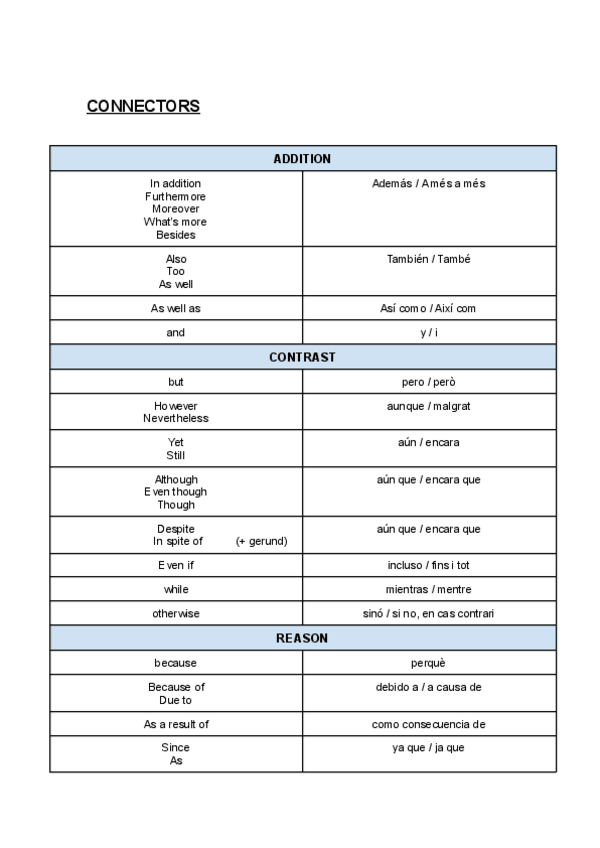 Miniatura del documento ENGLISH.pdf