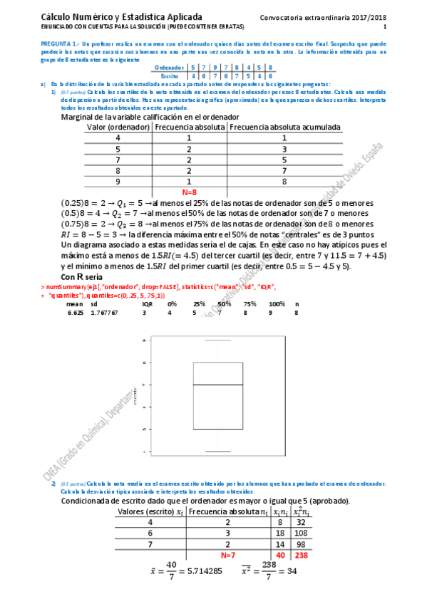 Miniatura del documento 1718-CNEA-jun-SOL.pdf