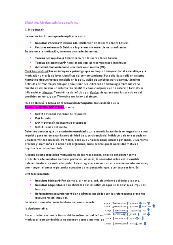 Miniatura del documento TEMA-3-COMPLETO.pdf