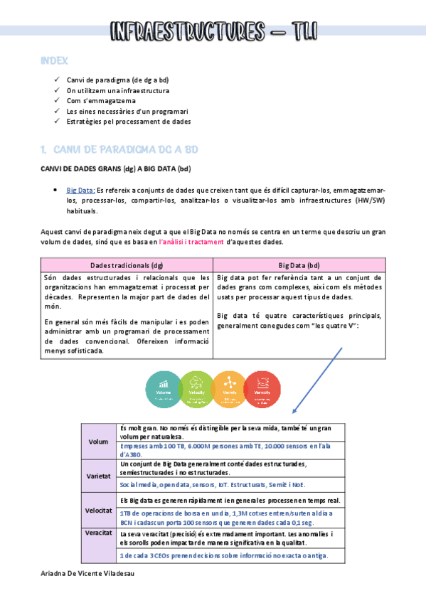 Miniatura del documento InfraApuntsT1.pdf