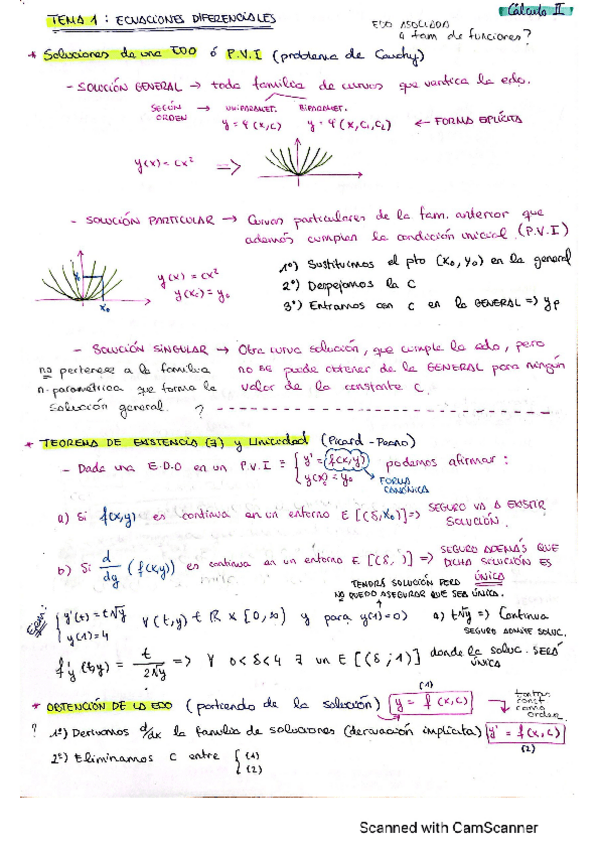 Miniatura del documento EDOS - resumen teoria y ejercicios.pdf