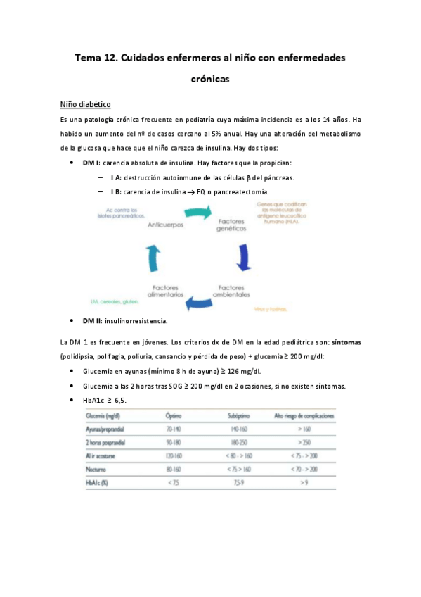 Miniatura del documento Tema-12.pdf
