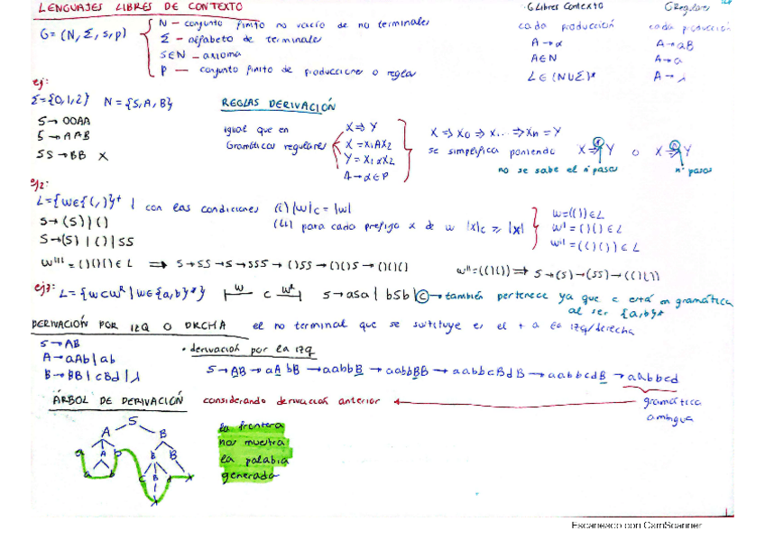 Miniatura del documento TLP-Apuntes2Examen.pdf
