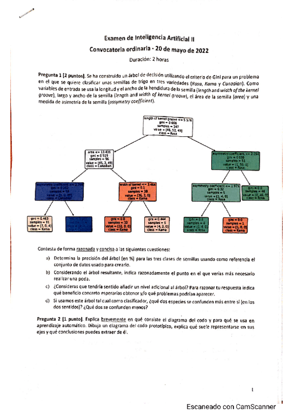 Miniatura del documento Examen-IA2-2022-Ordinaria.pdf