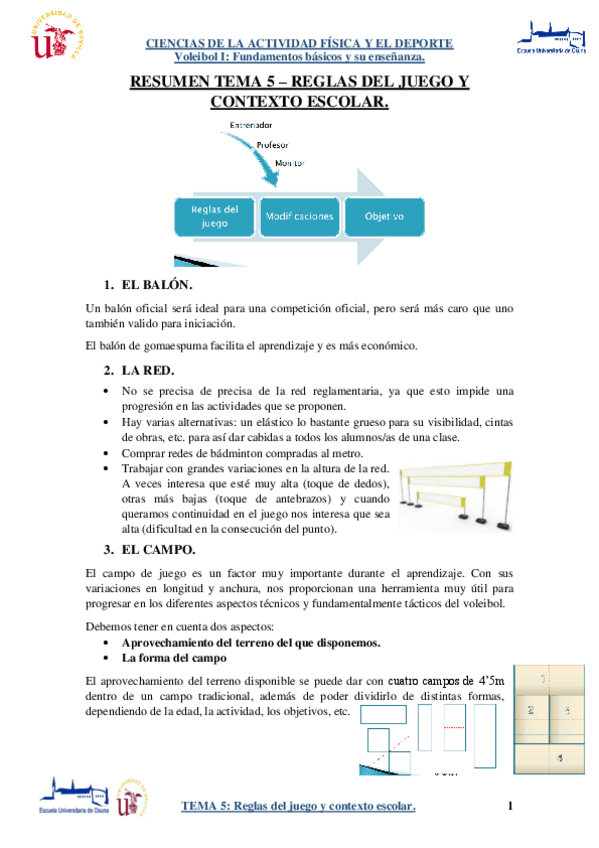 Miniatura del documento RESUMEN-TEMA-5-Reglas-del-juego-y-contexto-escolar.pdf