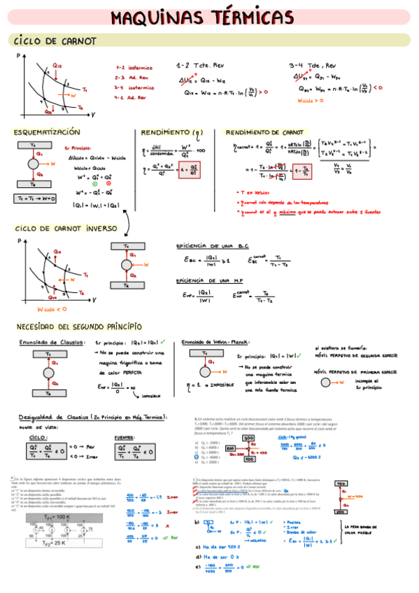 Miniatura del documento Tema-4 Máquinas Térmicas.pdf