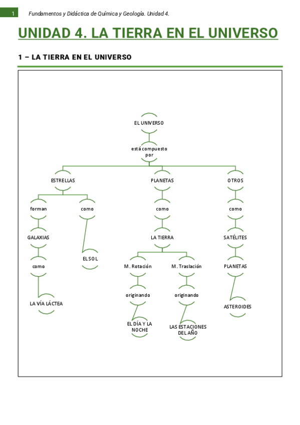 Miniatura del documento 4-la-tierra-en-el-universo.pdf