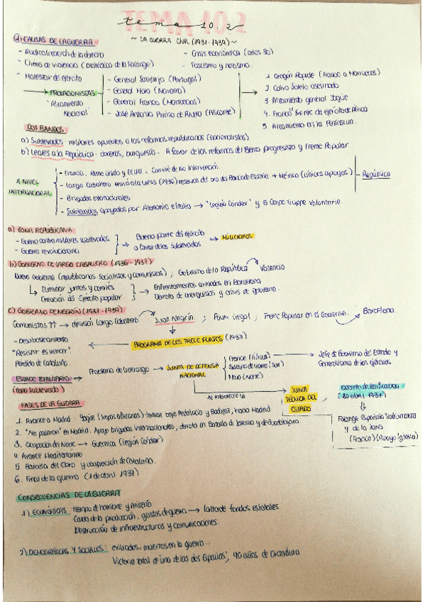 Miniatura del documento Escaneado-20220516-1607.pdf