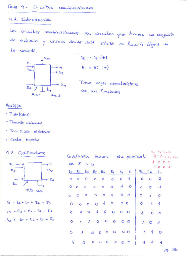 Miniatura del documento Tema 9 - Circuitos combinacionales.pdf