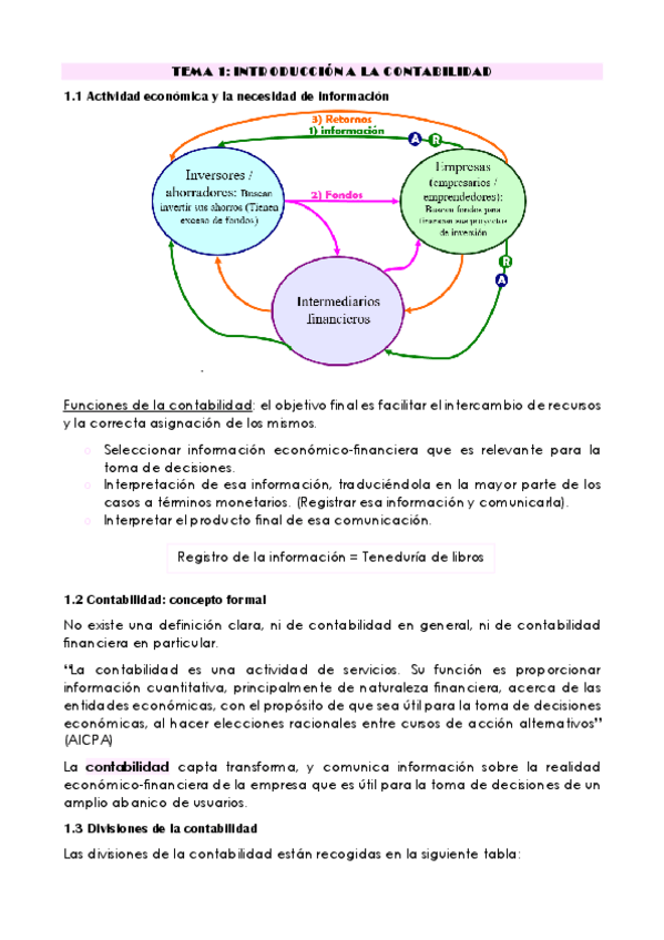 Miniatura del documento ade-parte-2.pdf