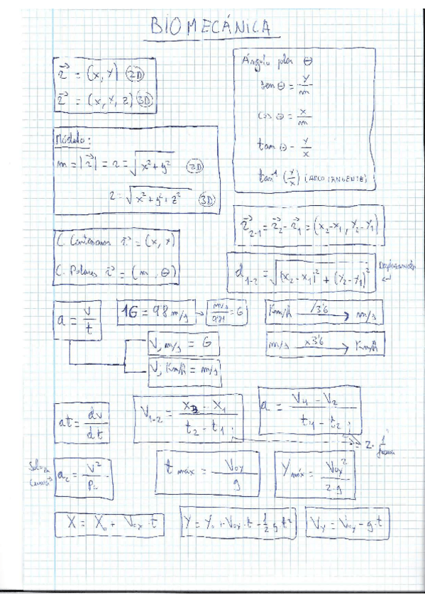 Miniatura del documento Formulas.pdf
