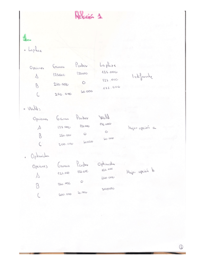 Miniatura del documento Relacion-Metodos.pdf