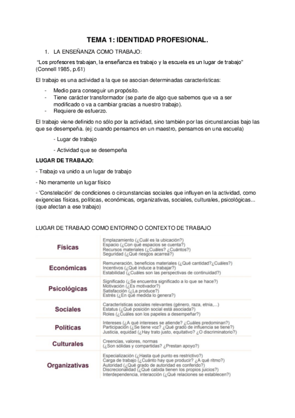 Miniatura del documento Tema-1-parte-1-PDEI.pdf