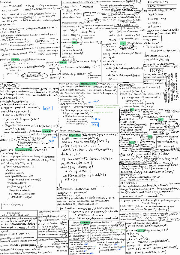 Miniatura del documento Chuleta-primer-parcial.pdf