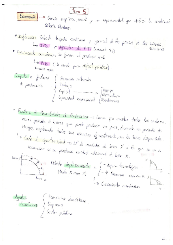 Miniatura del documento Apuntes Economía.pdf