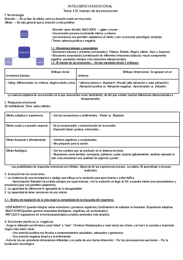 Miniatura del documento inteligencia-emocional-segundo-parcial-2.pdf