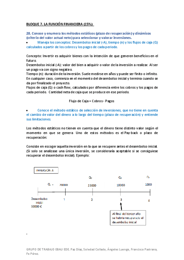 Miniatura del documento BLOQUE-7-INVERSION-Y-FINANCIACION.pdf