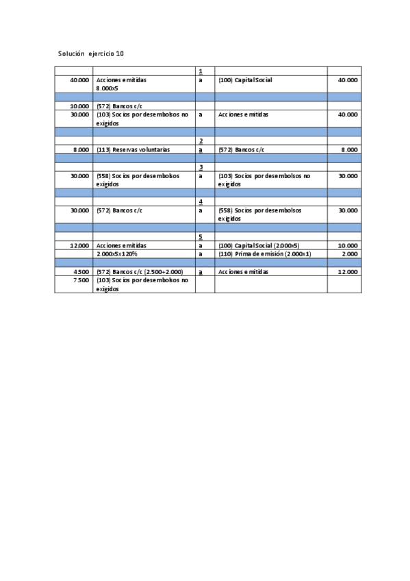 Miniatura del documento Solucion-ejerc-10-16.pdf