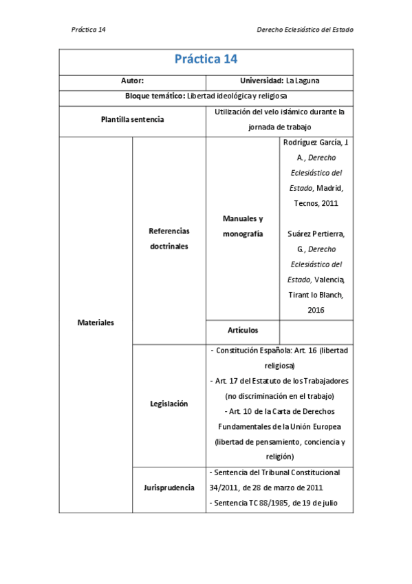 Miniatura del documento Práctica 14. Derecho Eclesiástico del Estado.pdf