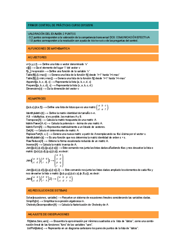 Miniatura del documento PlantillaControl1Mathematica.pdf