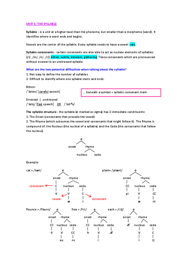 Miniatura del documento UNIT-1.pdf
