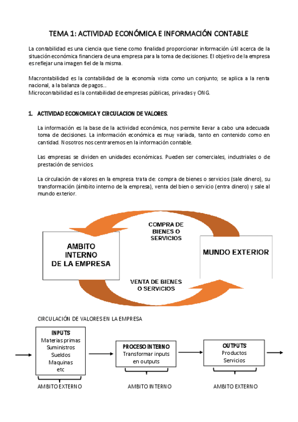 Miniatura del documento CONTA-TEMA-1.pdf