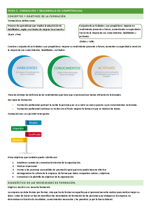 Miniatura del documento Tema-5-RRHH.pdf