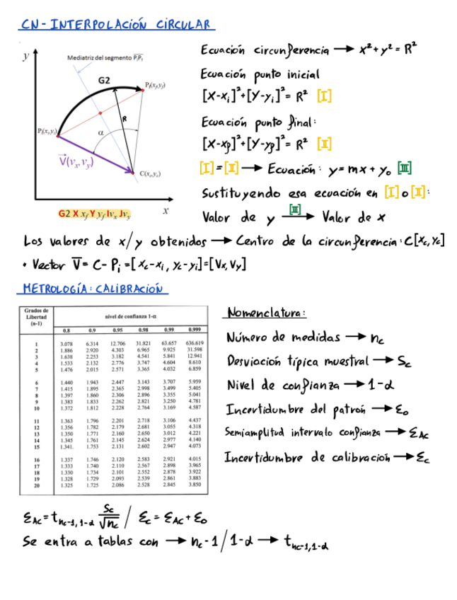 Miniatura del documento Guia-problemas-cortos-NENO.pdf