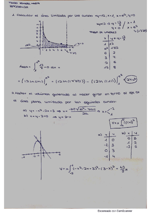 Miniatura del documento Ferro-RomeroMarta.pdf