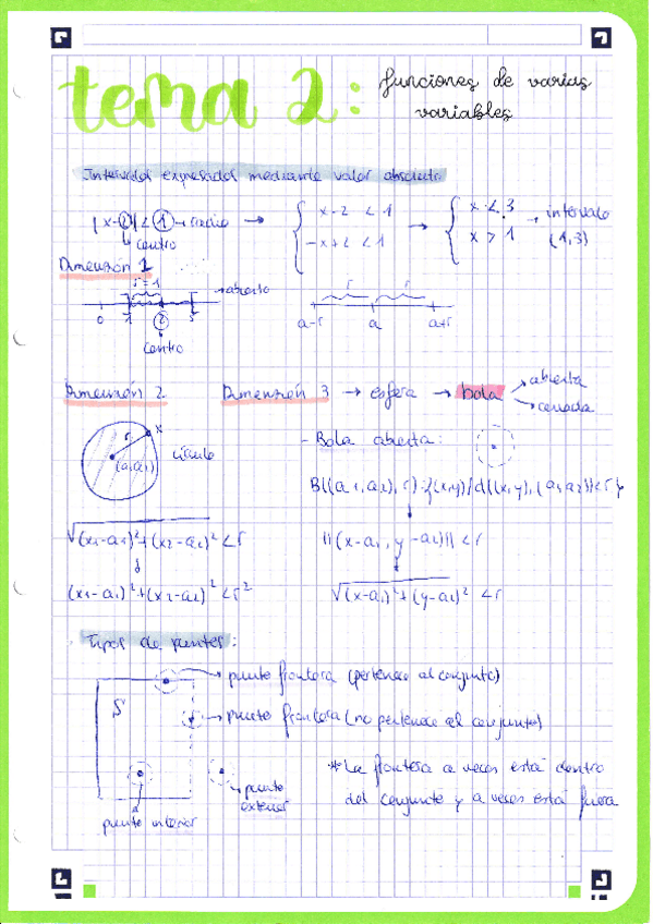 Miniatura del documento Apuntes-tema-2-mates.pdf