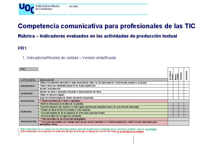 Miniatura del documento 76503RubricaPR1.pdf