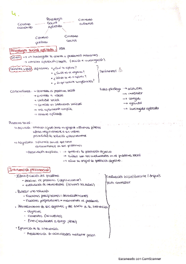 Miniatura del documento Psicologia-Social-T4.pdf