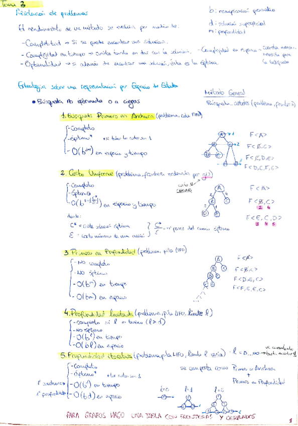 Miniatura del documento Tema3-SSII.pdf