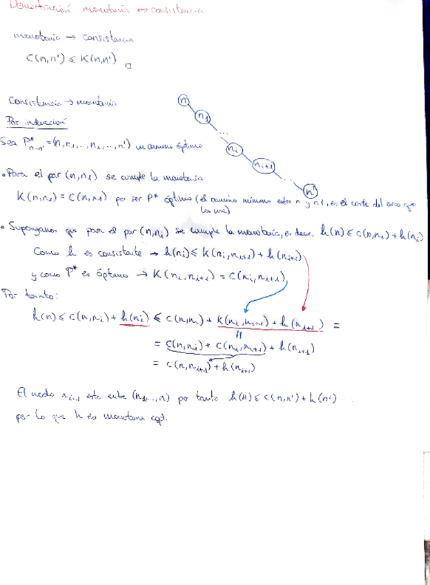 Miniatura del documento DemostracionMonotoniaSiiConsistencia.pdf