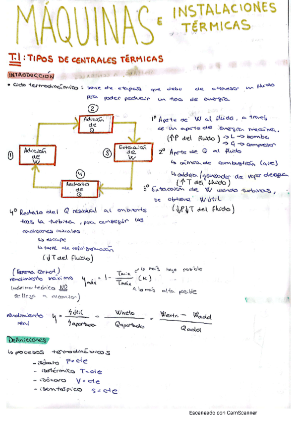 Miniatura del documento T1apuntes.pdf