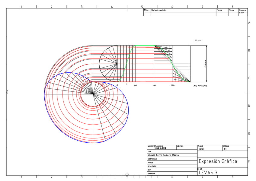 Miniatura del documento leva-3.pdf