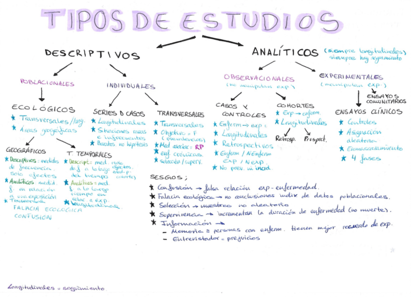 Miniatura del documento epi.pdf