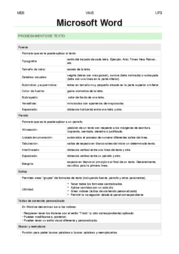 Miniatura del documento M06-Microsoft-Word-UF3.pdf