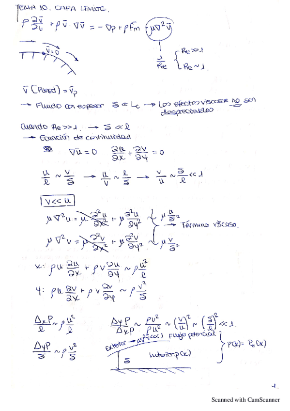 Miniatura del documento capa-limite.pdf