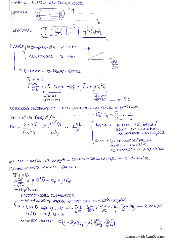 Miniatura del documento flujo-en-conductos.pdf