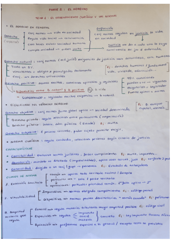 Miniatura del documento Resumenes-derecho-privado.pdf