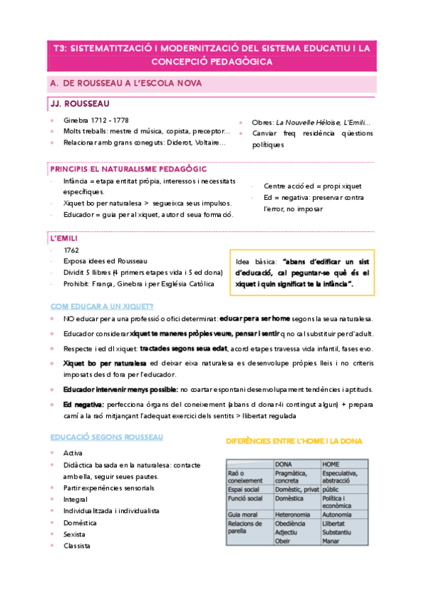 Miniatura del documento Apuntes-T3-escuela-nueva.pdf